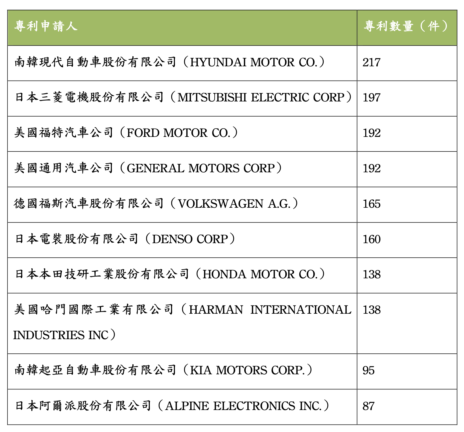 截圖 2024-01-04 下午3.32.50.png